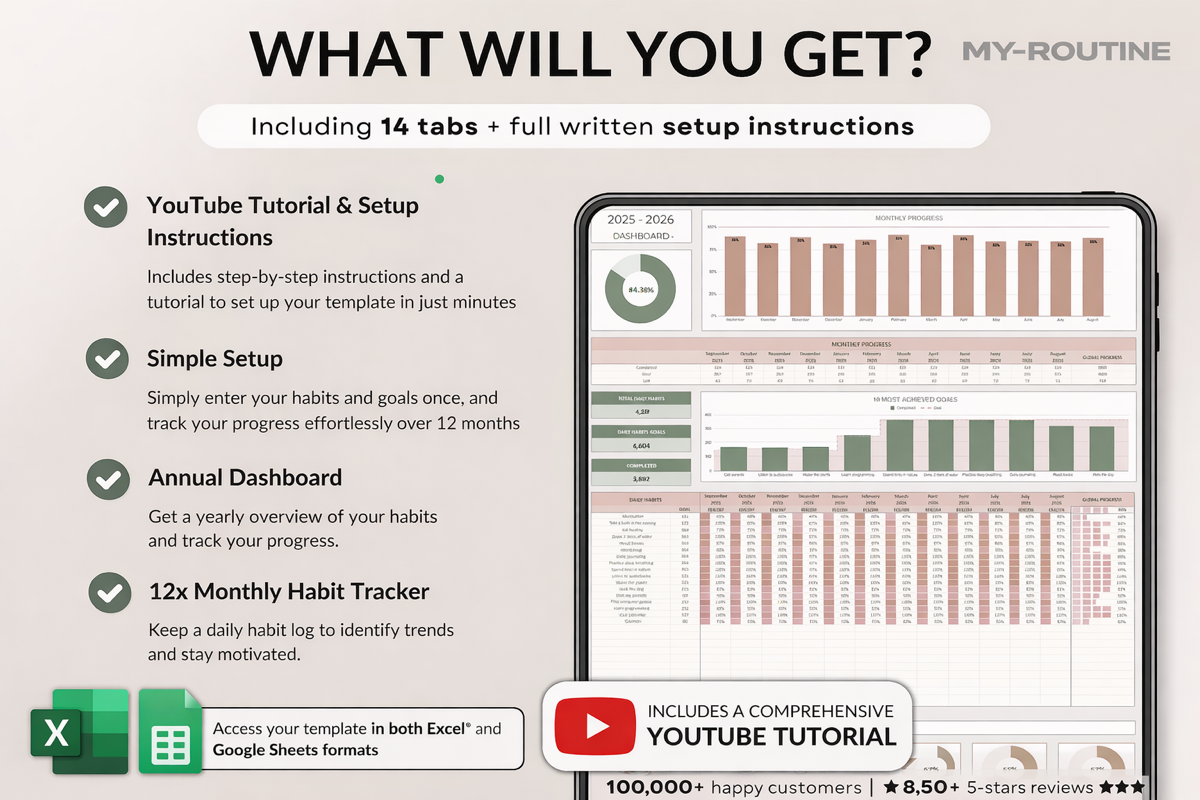 Habit Tracker for Excel & Google Sheets