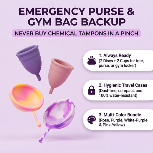 Purse Lifetime Backup
