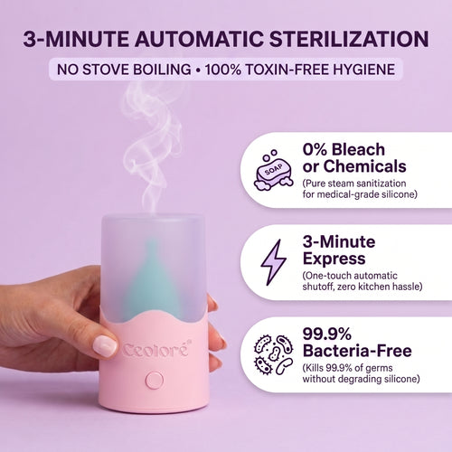 Steamy | Steam Steriliser