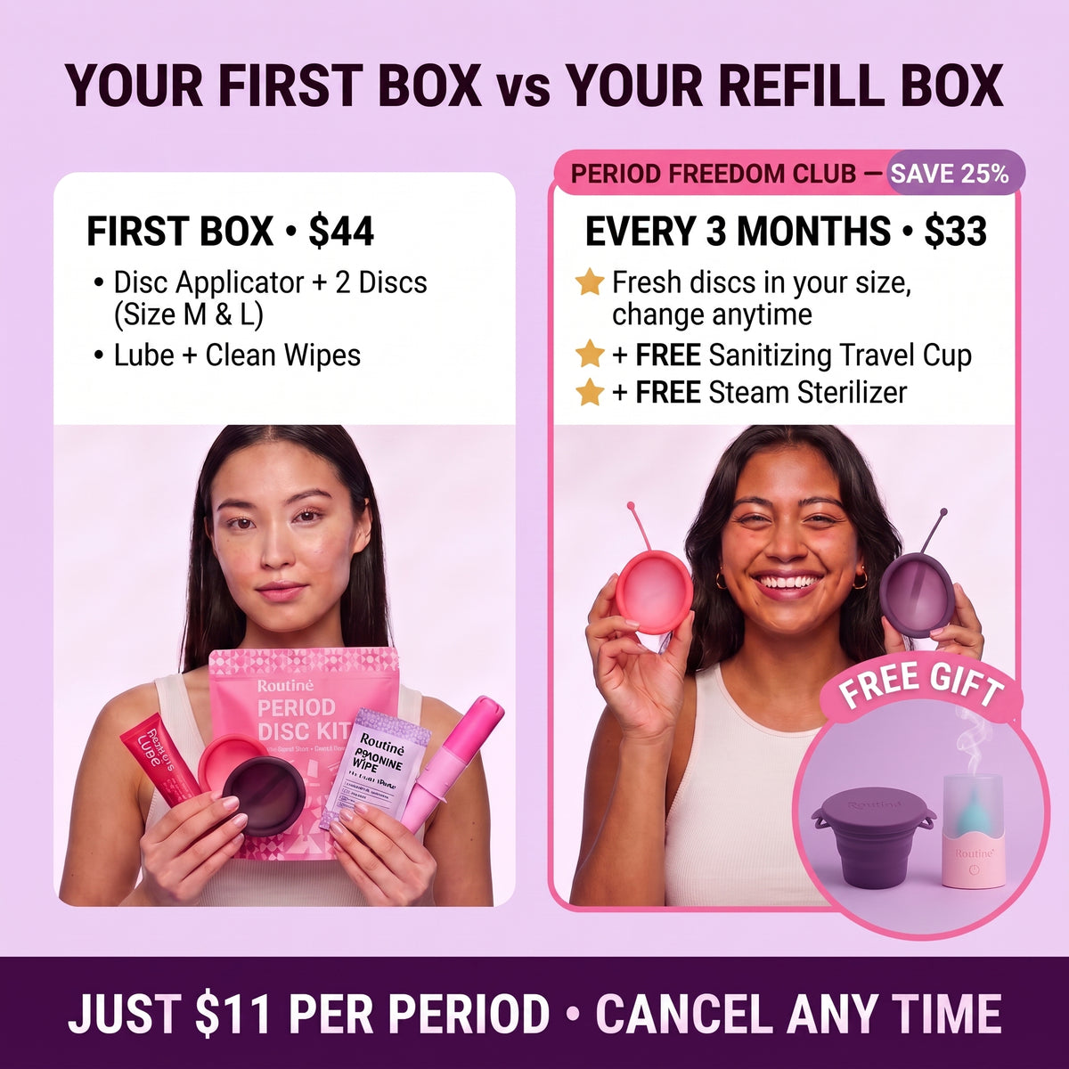 Menstrual Disc Kit for Feminine Care