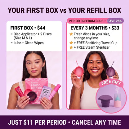 Menstrual Disc Kit for Feminine Care